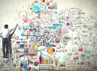 Modelo Canvas y otras estrategias para que tu tienda en línea sea todo un éxito estrategias tienda en línea