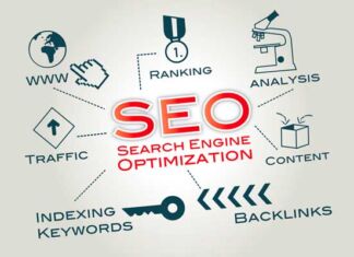 SEO Agencias de Marketing Digital