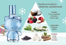 Hello Kitty Frosted Coconut by Fuller