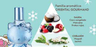 Hello Kitty Frosted Coconut by Fuller