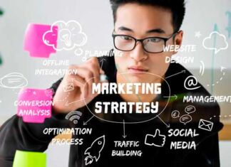 Tendencias de marketing digital 2023