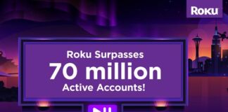 Roku supera 70 millones de cuentas activas