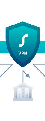 ¿Cómo eludir las restricciones de Amazon Prime al usar una VPN? usar VPN para contenidos Amazon Prime