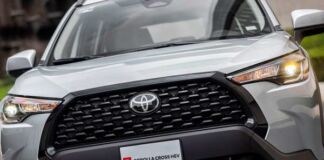 características Corolla Cross HEV 2023