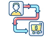 qué es journey advertising