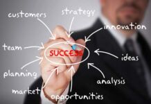 cómo lograr una presencia empresarial impactante