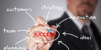 cómo lograr una presencia empresarial impactante