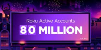 80 millones de cuentas activas Roku