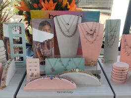 joyería italiana Brosway