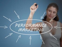 Creadores de contenido se desplazan hacia el marketing de rendimiento marketing de rendimiento con creadores de contenido