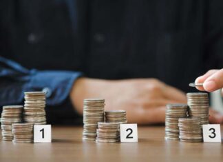 opciones diversificación de inversiones