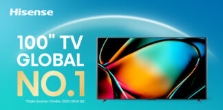 Hisense lidera envíos de televisores de 100 pulgadas