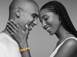 campaña Be Love Pandora