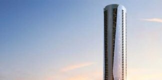 branded real estate en industria inmobiliaria