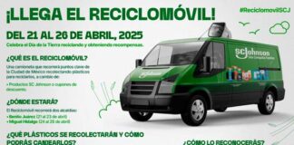 Reciclomóvil de SC Johnson