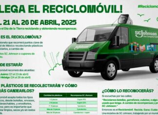 Ingenioso Reciclomóvil de SC Johnson premia el reciclaje de plásticos Reciclomóvil de SC Johnson