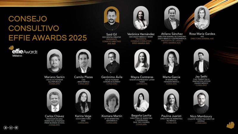 miembros Consejo Consultivo Effie 2025