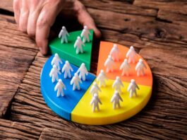 Ley 95-5: ¿Por qué es importante entenderla en el marketing B2B? en qué consiste la Ley 95-5