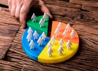 Ley 95-5: ¿Por qué es importante entenderla en el marketing B2B? en qué consiste la Ley 95-5