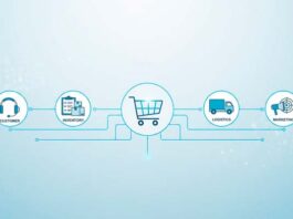 comercio unificado inteligente