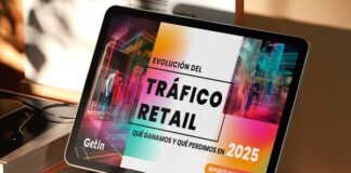 El retail crece pero la conversión cae