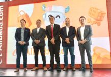 Alibaba.com en México