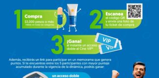 promoción La jugada ganadora San Pablo