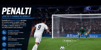 ¿Qué es un penalti?
